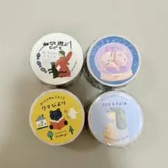 Item thumbnail for item 4773a097-f1e2-4890-b574-e3146f02f0f8