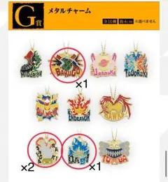 ヒロアカ一番くじ 4点まとめ売りセット