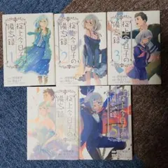 Item thumbnail for item 2da8b1d1-315b-4ef1-ab79-5f368a143b9e