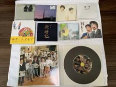 Item thumbnail for item ccdc47e4-c290-4006-8ec3-c377cc24a988