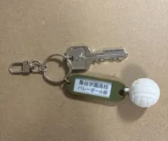 ハイキュー 高校名付き鍵チャーム 部室キーホルダー 梟谷