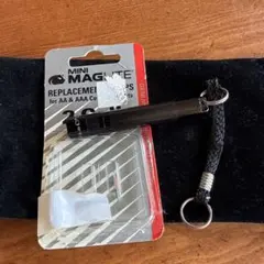 Item thumbnail for item fc677091-e5fb-44dd-80ad-297208a3b40f