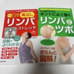 1日1分!!毒出しリンパストレッチ 、リンパとツボ