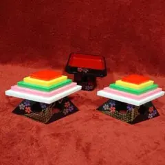 Item thumbnail for item f84a161c-a197-4f0d-b2bd-0a19e9c1d4be