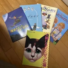 Item thumbnail for item b908ef7a-fe5c-49d0-8d9f-b62ed3e506a9