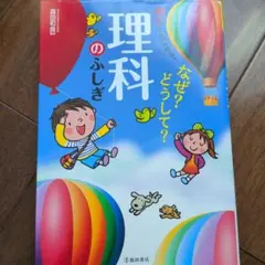 テイジン 旭天竜 鯉のぼり ゴールド 15号セット - メルカリ
