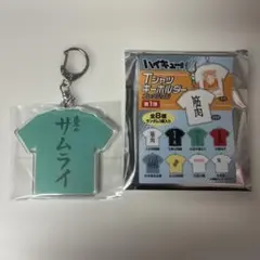 Item thumbnail for item dc92f6e9-7937-474f-98a3-c0ea96c6b326