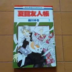 Item thumbnail for item d8362f47-26fc-4d4e-8910-195caf5f2baa