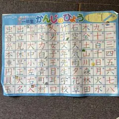 漢字練習ポスター A3サイズ 1年生用