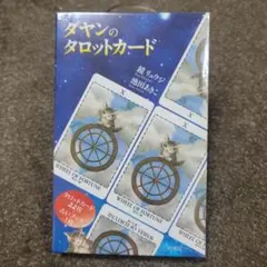 Item thumbnail for item f8c251b7-66cb-452c-9dd3-d587a3b925b6