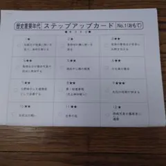 2026年最新】SAPIX 年代の人気アイテム - メルカリ
