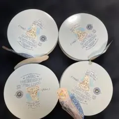 Item thumbnail for item e233a79e-f3c6-4073-8af3-3850d2320afc