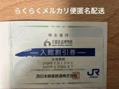 【匿名配送】京都鉄道博物館 株主優待 入館割引券