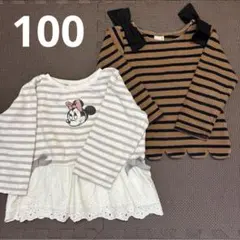 Item thumbnail for item acf5df8e-1850-46dc-b12e-6b21ec3576c9