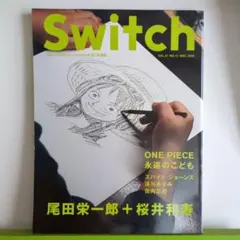 Item thumbnail for item 74bad506-5590-4086-abac-5bced71c7d5f