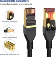Lan ケーブル Cat8 1.8M FURUI 25AWG 防水