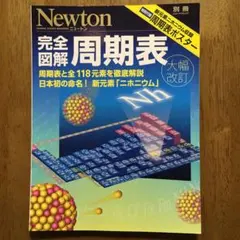 Item thumbnail for item f2c9f114-4034-4f7f-90ed-f896124f3f5b