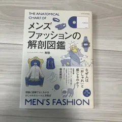 メンズファッションの解剖図鑑