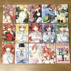 Item thumbnail for item 0075c39b-6c91-4403-bbad-1065cb28fe6a