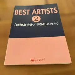 Item thumbnail for item f44a2369-6909-4300-a8fd-60d1a7f5c43e