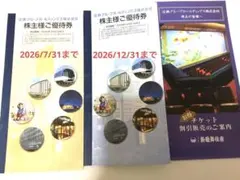 近鉄グループ株主優待券セット(2026年7月31日と2026年12月31日)のサムネイル