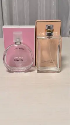 シャネル 香水等　空瓶空箱セット 空瓶 シャネルの値段と価格推移は？｜3件の売買データから空瓶