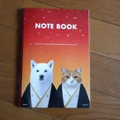 Item thumbnail for item db1277f6-6ee5-4391-aeb5-d9b2675ce368