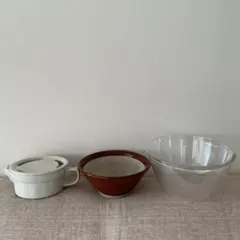 Item thumbnail for item 74243e64-4bbb-4ab1-93c3-6fdba2e2a584