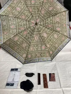 Item thumbnail for item 2e080fcc-2af0-4fd3-9f61-1d870739d593