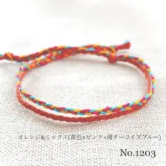 Item thumbnail for item b5eaeefa-b808-4987-9750-e821c932859b