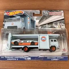 Item thumbnail for item e452b9f2-fd40-41d7-8394-c9e1ea881d95