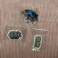 Item thumbnail for item 5956d4c1-d0ae-403c-b60e-9e4726e7ab1a