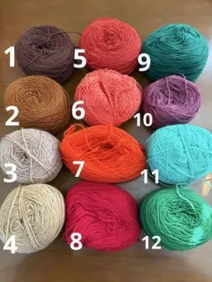 Item thumbnail for item dcc538dd-0088-4066-a70e-b08f0b296247