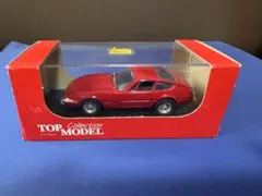 Item thumbnail for item d38eea7f-155e-459e-914b-44352e2f16cc