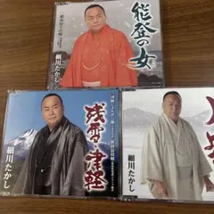 Item thumbnail for item d679a6aa-087c-4da8-a29e-a04a141278a9