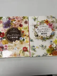 Item thumbnail for item 4cc3aeea-ab66-4cd5-ae85-87f47be20089