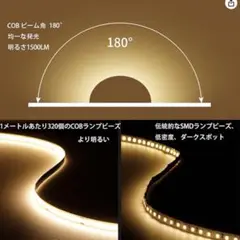 COBストリップライト 180° 1500LM