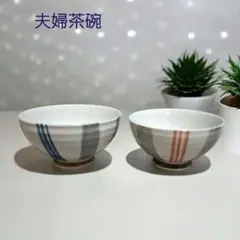 Item thumbnail for item da6e1453-913f-48e4-9595-67c26a10b98d