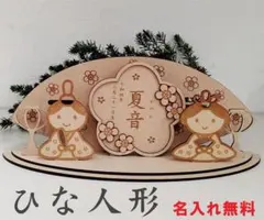 Item thumbnail for item fa9d16e7-ae8d-43a5-b1c6-0c3454553d89