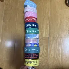 Item thumbnail for item f6c1ce6d-843a-4828-808f-32a1d28be071