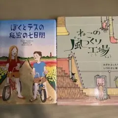 Item thumbnail for item cce83370-93b4-450c-884f-270ccb1dd3d9