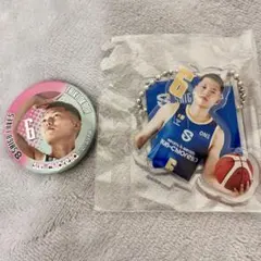 Item thumbnail for item 850b338b-522f-4298-afc8-84070c031073