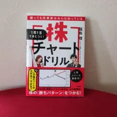 勝ってる投資家はみんな知っている 「1問1答」で身につく!株チャートドリル