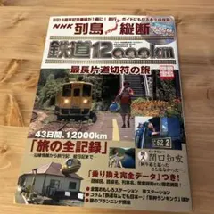 ⭐︎列島縦断鉄道12000km最長片道切符の旅Vol.1 北海道・東北•信越編