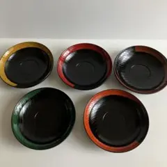 Item thumbnail for item 382f4302-8fc8-45e6-8146-32820a6fe78c