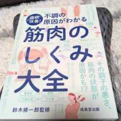 【あき様】ご予約分