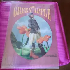 Item thumbnail for item 5c8a14dd-12e9-495e-8945-3eeedebf153a