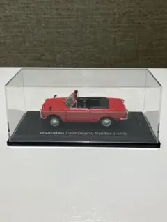 Item thumbnail for item 3587e587-e036-417a-9c64-ed76d34078c4