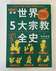 エッセンシャル図解世界5大宗教全史