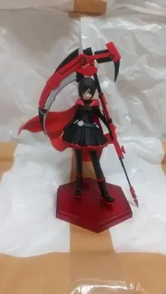 RWBY ルビー・ローズ フィギュアのサムネイル